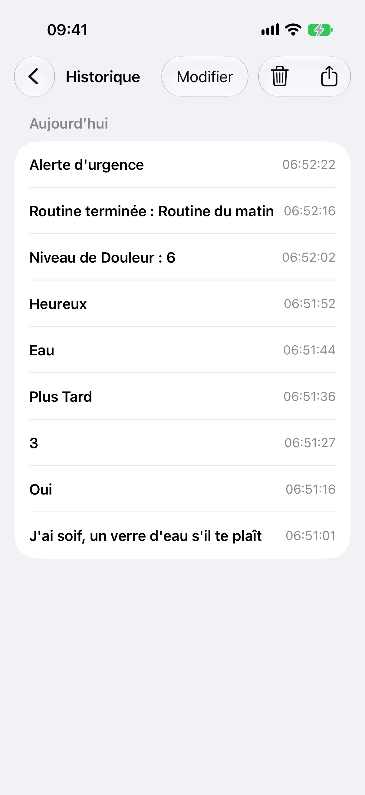 L'historique regroupé par jour