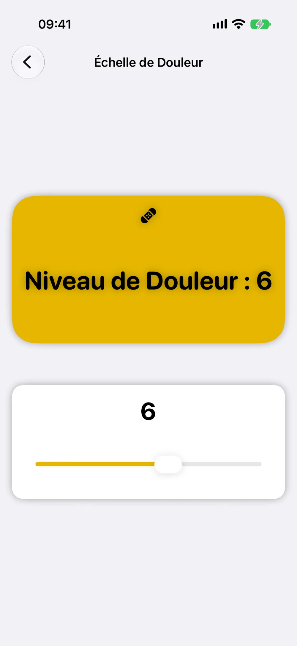 L'échelle de douleur