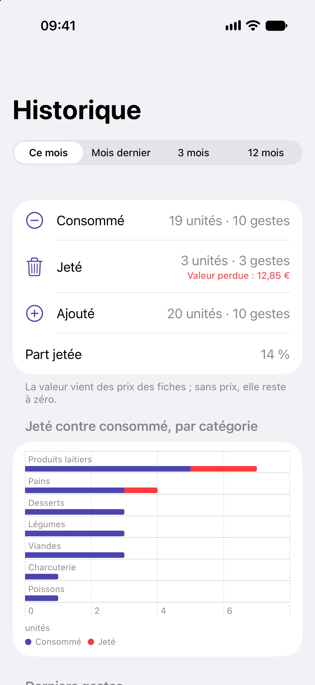 Options › Historique
